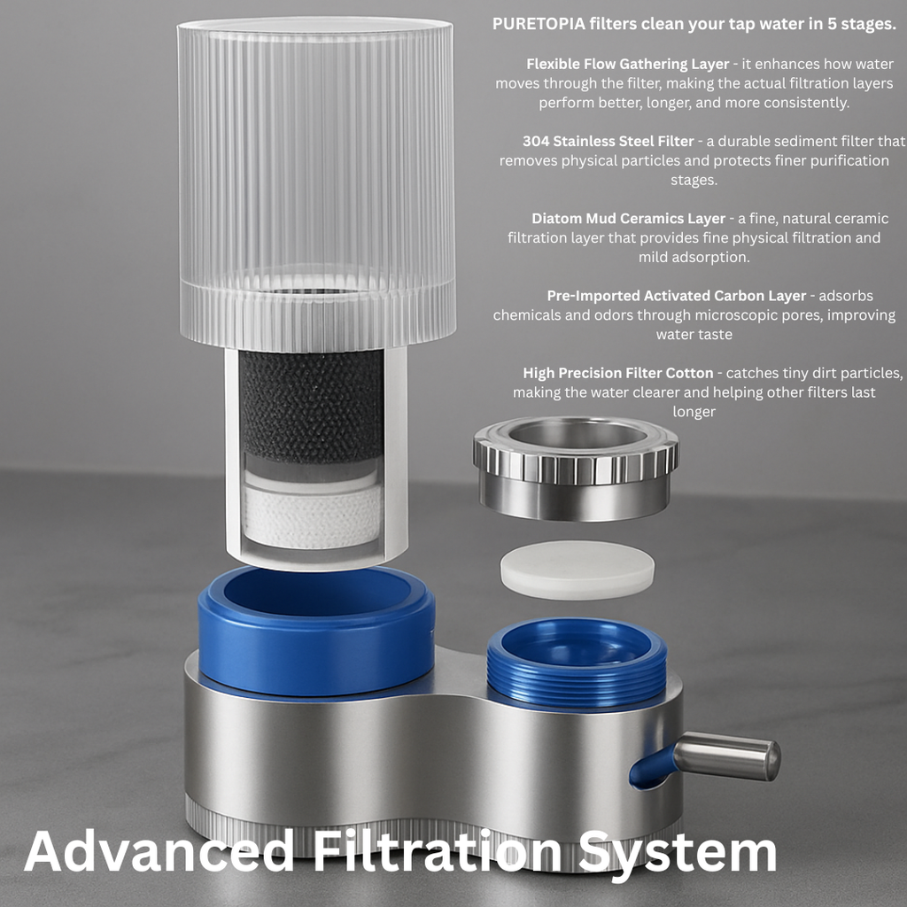 Puretopia Tap Water Filter
